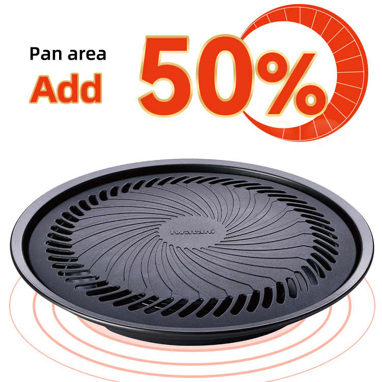 Coreano senza fumo Barbecue Gr - Kitchen Baking Tray Organiser recensione e prezzo