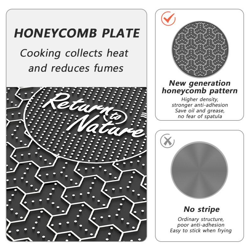 Naturehike BBQ Cooking Grill P - Kitchen Baking Tray Organiser recensione e prezzo