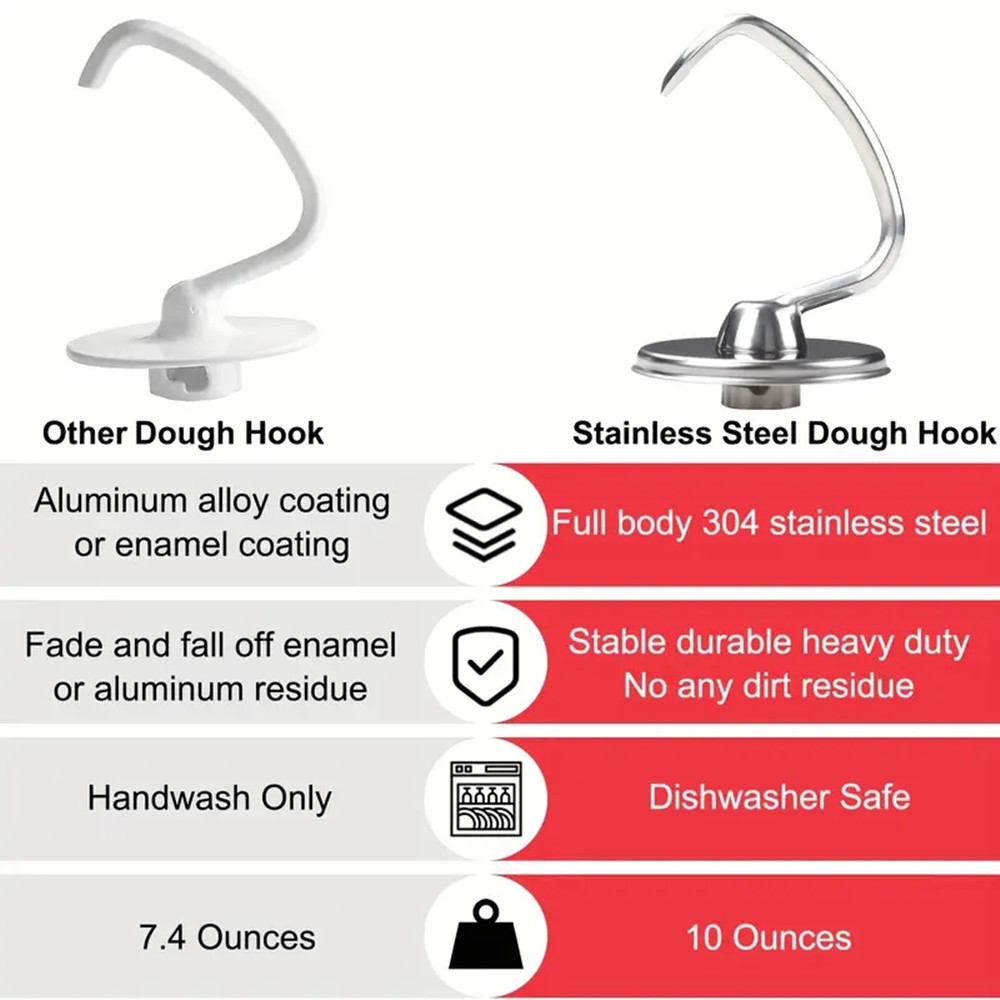 1 pezzo di accessorio per uten - Kitchenaid Baking Set recensione e prezzo